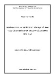 Luận văn Thạc sĩ Toán học: Nhóm con C – Chuẩn tắc tối đại và tối tiểu của nhóm con Sylow của nhóm hữu hạn