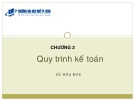 Bài giảng Kế toán quản trị: Chương 2 - Vũ Hữu Đức