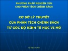 Bài giảng Phương pháp nghiên cứu cho phân tích chính sách (2016): Bài 7 - Vũ Thành Tự Anh
