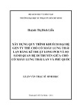 Luận văn Thạc sĩ Sinh học: Xây dựng quy trình khuếch đại hệ gen ty thể chó có xoáy lưng Thái Lan bằng kĩ thuật long PRC và so sánh quan hệ di truyền giữa chó có xoáy lưng Thái Lan và Phú Quốc