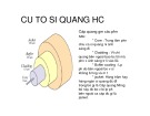 Bài giảng Sợi quang học