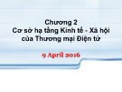 Bài giảng Thương mại điện tử: Chương 2 - Nguyễn Hải Yến