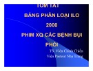 Bài giảng Tóm tắt bảng phân loại ILO 2000 phim XQ các bệnh bụi phổi