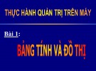 Bài giảng Thực hành Quản trị trên máy - Bài 1: Bản tính và đồ thị