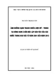 Luận án Tiến sỹ Lịch sử: Ảnh hưởng cạnh tranh chiến lược Mỹ - Trung tại Đông Nam Á đến độc lập dân tộc của các nước trong khu vực từ năm 2001 đến năm 2015