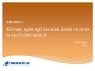 Bài giảng Quản trị MBA: Chương 1 - Vũ Hữu Đức