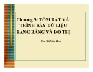 Bài giảng Thống kê ứng dụng trong kinh doanh: Chương 3 - ThS. Lê Văn Hòa