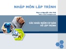 Bài giảng Nhập môn lập trình - Bài 1: Các khái niệm cơ bản về lập trình