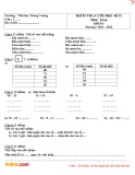 Đề kiểm tra cuối kỳ II môn Toán 1 - Trường tiểu học Trưng Vương