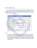 Đại từ nhân xưng (6page)