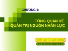 Bài giảng Quản trị nguồn nhân lực: Chương 1 - TS. Huỳnh Minh Triết