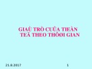 Giá trị của tiền tệ theo thời gian