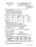 Đề KSCL ôn thi THPT Quốc gia lần 3 môn Địa lý 12 năm 2017 - THPT Yên Lạc - Mã đề 132