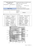 Đề thi cuối HK 2 môn Thiết kế, chế tạo khuôn ép nhựa năm 2014-2015