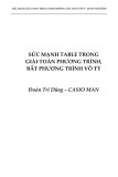 Sức mạnh table trong giải toán phương trình, bất phương trình vô tỷ