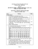 Đáp án đề thi tốt nghiệp cao đẳng nghề khoá II (năm 2008 - 2011) nghề Lập trình máy tính môn thi lý thuyết chuyên môn nghề - Mã đề thi: DA LTMT - LT19