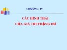 Bài giảng Kinh tế chính trị Mác-Lênin - Chương 4: Các hình thái của giá trị thặng dư