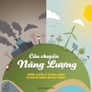 Câu chuyện năng lượng: Chúng ta hiểu gì về năng lượng và trợ giá nhiên liệu hóa thạch