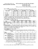 Đề thi HSG cấp huyện đợt 1 môn Địa lý lớp 9 năm 2015-2016 - Phòng GD&ĐT Lương Tài - Đề số 9