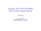 Bài giảng Nguyên lý thống kê: Chương 3 - Lê Phương