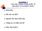 Bài giảng Tài chính quốc tế: Chương 2 - TS. Nguyễn Trọng Tài