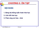 Bài giảng Hóa học vô cơ: Chương 0 - GV. Nguyễn Văn Hòa