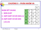 Bài giảng Hóa học vô cơ: Chương 5 - GV. Nguyễn Văn Hòa