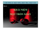 Bài giảng Toán 12: Khái niệm mặt tròn xoay