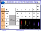 Bài giảng Hóa vô cơ A: Chương 2 - Nguyễn Văn Hòa