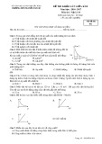 Đề thi khảo sát giữa HK 2 môn Vật lí lớp 10 năm 2016-2017 - THPT Nguyễn Văn Cừ - Mã đề 011