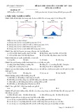Đề KSCL lần 1 môn Địa lí lớp 10 năm 2017-2018 - Sở GD&ĐT Vĩnh Phúc - Mã đề 357