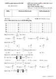 Đề kiểm tra 15 phút lần 6 môn Toán lớp 10 năm 2016-2017 - THPT Hàm Thuận Bắc - Mã đề 617