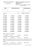 Đề kiểm tra 20 phút môn Hóa học lớp 12 năm 2016-2017 - THPT Hàm Thuận Bắc - Mã đề 132