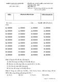 Đề kiểm tra 20 phút môn Hóa học lớp 12 năm 2016-2017 - THPT Hàm Thuận Bắc - Mã đề 209