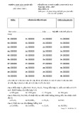 Đề kiểm tra 45 phút môn Hóa học lớp 12 năm 2016-2017 - THPT Hàm Thuận Bắc - Mã đề 132