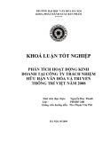 Tóm tắt Khóa luận tốt nghiệp khoa Xuất bản - Phát hành: Phân tích hoạt động kinh doanh tại công ty TNHH văn hoá và truyền thông Trí Việt năm 2008