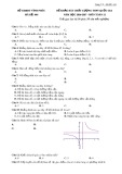 Đề KSCL THPT Quốc gia môn Toán lớp 12 năm 2016-2017 - THTP Ngô Gia Tự - Mã đề 444