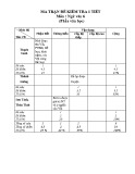 Đề kiểm tra 1 tiết HK1 môn Ngữ Văn 6 năm 2017-2018 có đáp án - Trường THCS Tân Dĩnh (Phần Văn học)