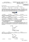 Đề kiểm tra HK 2 môn Vật lí lớp 10 năm 2017-2018 - THPT Chuyên Lương Thế Vinh - Mã đề 485