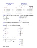 Đề kiểm tra 1 tiết Giải tích 12 chương 1 năm 2018-2019 có đáp án - Trường THPT Vinh Lộc