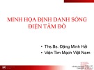 Minh họa định danh sóng điện tâm đồ - ThS.Bs Đặng Minh Hải