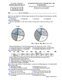 Đề thi KSCĐ lần 1 môn Địa lí lớp 12 năm 2018-2019 - THPT Ngô Gia Tự - Mã đề 324