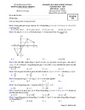 Đề KSCL cuối HK1 môn Toán lớp 12 năm 2018-2019 - THPT Đoàn Thượng - Mã đề 896