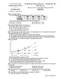 Đề KSCL môn Địa lí lớp 11 năm 2017-2018 lần 2 - THPT Quế Võ 1 - Mã đề 794