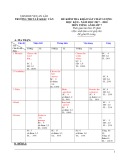 Đề thi học kì 2 Tiếng Anh 7 năm 2017-2018 có đáp án - Trường THCS Lê Khắc Cẩn