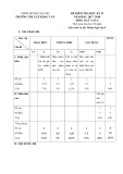 Đề thi học kì 2 môn Ngữ văn 6 năm 2017-2018 có đáp án - Trường THCS Lê Khắc Cẩn