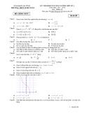 Đề thi học kì 1 môn Toán 12 năm 2017- 2018 - Trường THPT Nghi Xuân - Mã đề 109