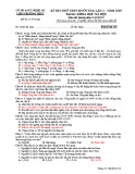 Đề thi thử THPT Quốc gia môn Lịch sử năm 2019 lần 1 - Sở GD&ĐT Nghệ An - Mã đề 318