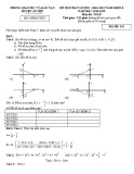 Đề KSCL học sinh giỏi môn Toán 8 năm 2018-2019 - Phòng GD&ĐT huyện An Phú - Mã đề 101