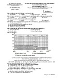 Đề thi thử THPT Quốc gia môn Địa lí năm 2018-2019 lần 1 - THPT Ngô Quyền - Mã đề 357